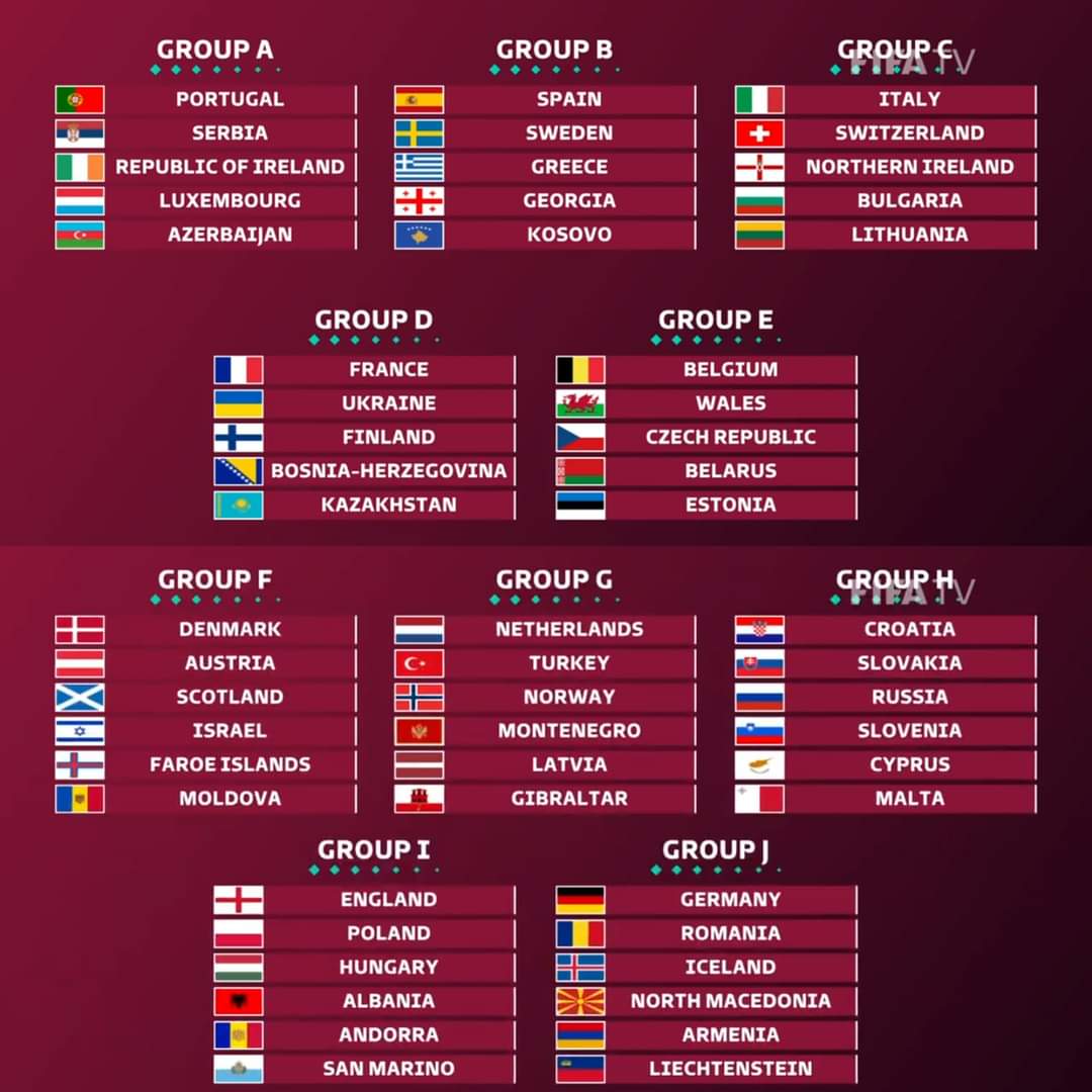 قرعة تصفيات كاس العالم 2022 لقارة اوروبا